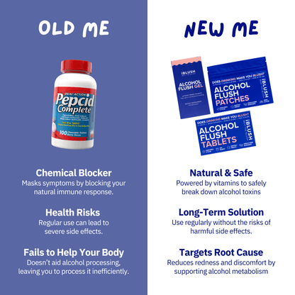 Pepcid vs iBlush Asian Flush Pills, Patches and Gels New